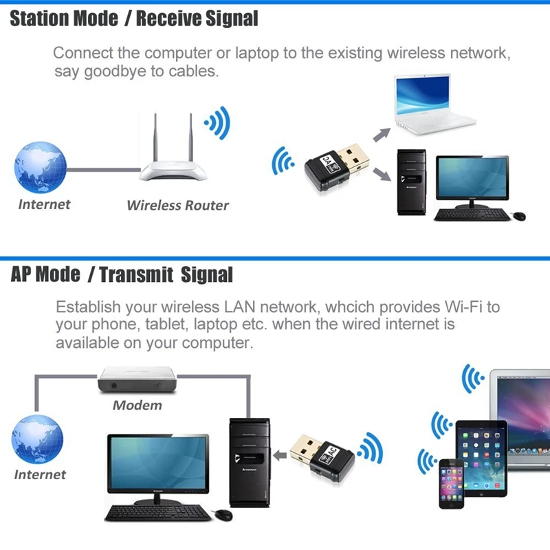 USB Wifi адаптер AC600Mbps двухдиапазонный 2 4G/5G 802.11ac беспроводной для Windows 10/8. 1/7/XP/Vista Mac OS X