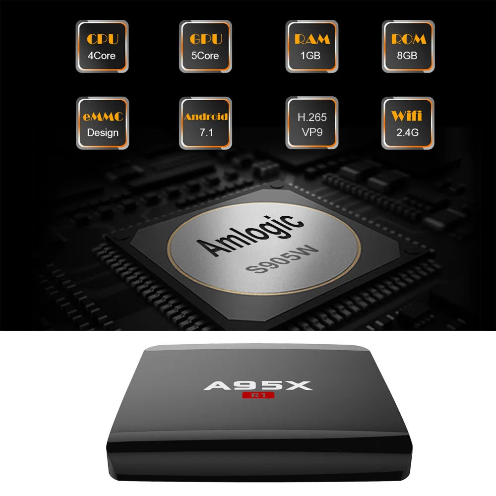 ТВ приставка A95X R1 Smart Android 7.1.2 процессор Amlogic S905W Quad Core H.265 VP9 Mini PC 1 ГБ/8 ГБ DLNA Miracast Airplay