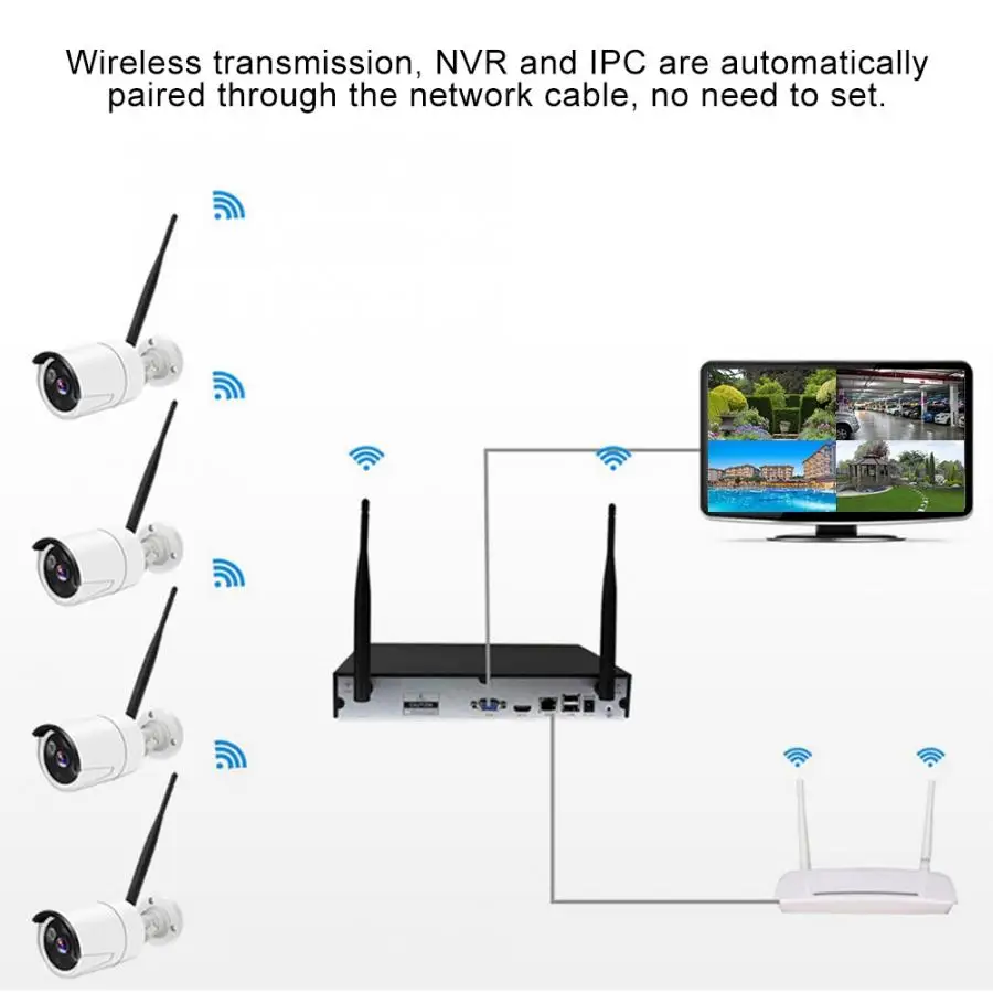 4CH Смарт Беспроводной NVR Wifi наборы камера HD CCTV комплект системы безопасности 110 240