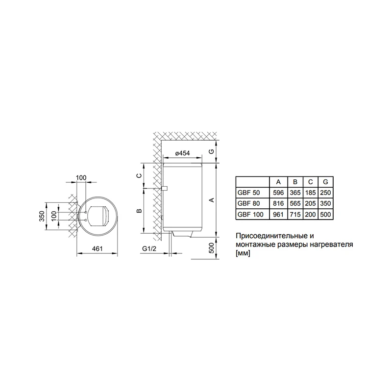 Водонагреватель Gorenje GBF50B6 | Бытовая техника