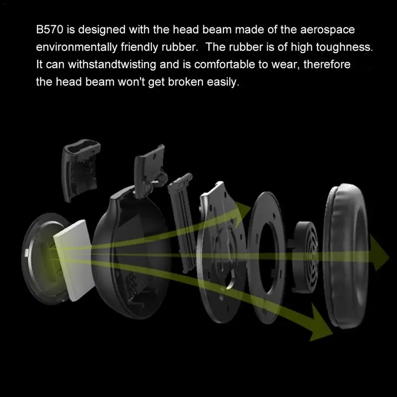 Универсальные B570 4 0 Bluetooth наушники с картами беспроводные стерео