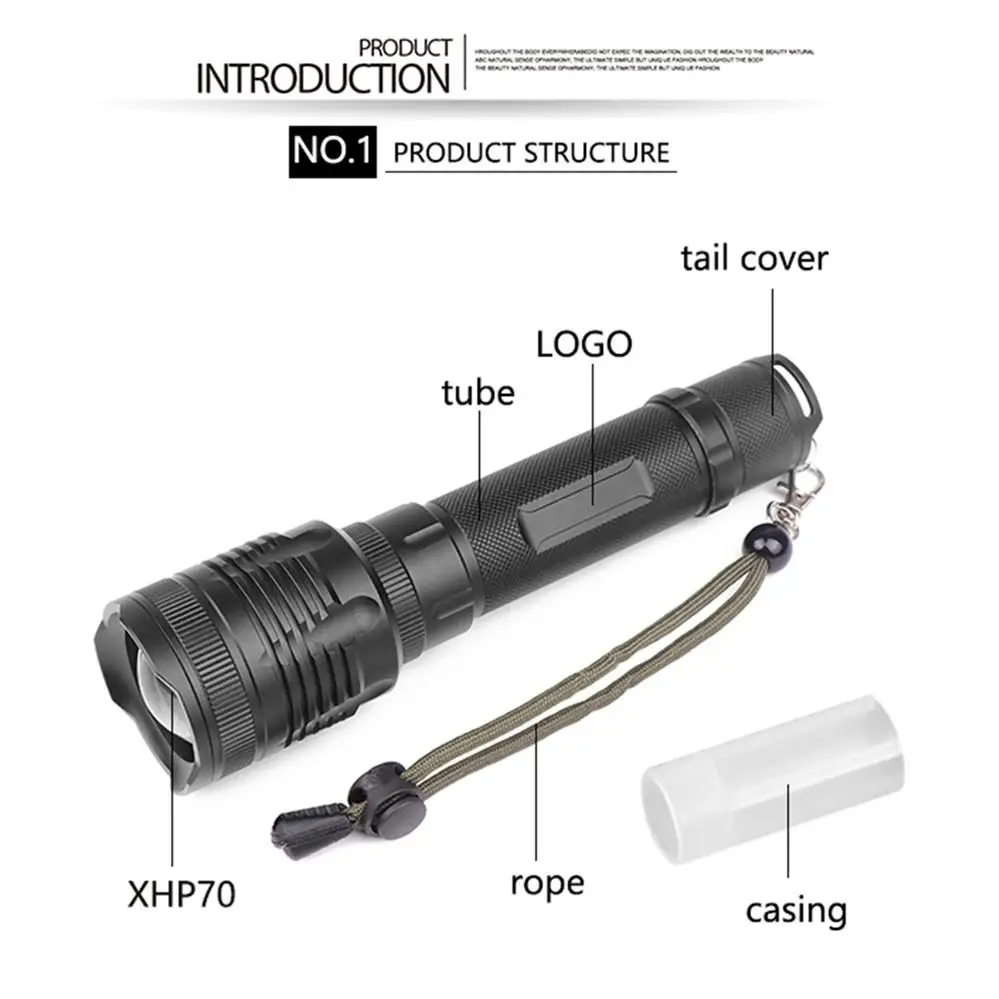 Портативный фонарик Xlamp XHP70 2000 лм светодиодный фонарь с вращающимся зумом и