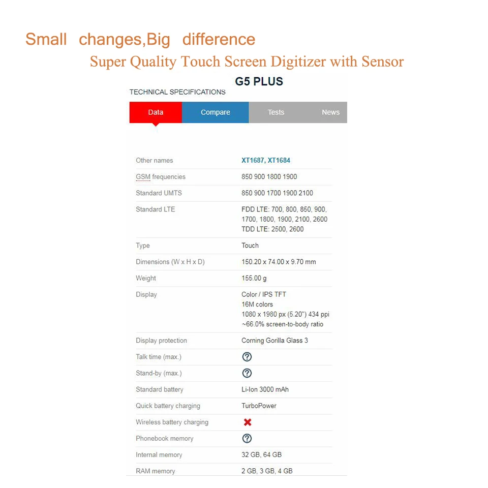 10Pcs/lot Original For Motorola Moto G5 Plus Touch XT1687 XT1684 XT1685 G5Plus Touch Screen Digitizer Front Glass Panel Sensor