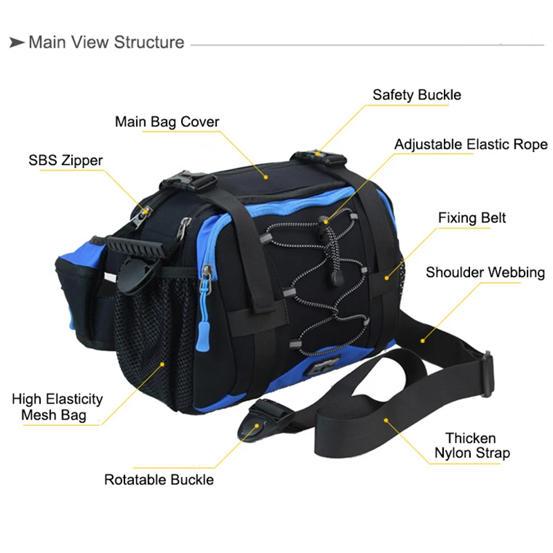 Цифровая зеркальная камера фото сумка Gopro Lowepro водонепроницаемый рюкзак с любой