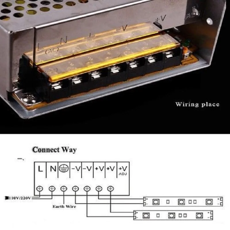 AC 110 V 220 к DC 5V 12V 24V переключатель питания Драйвер адаптер светодиодные полосы