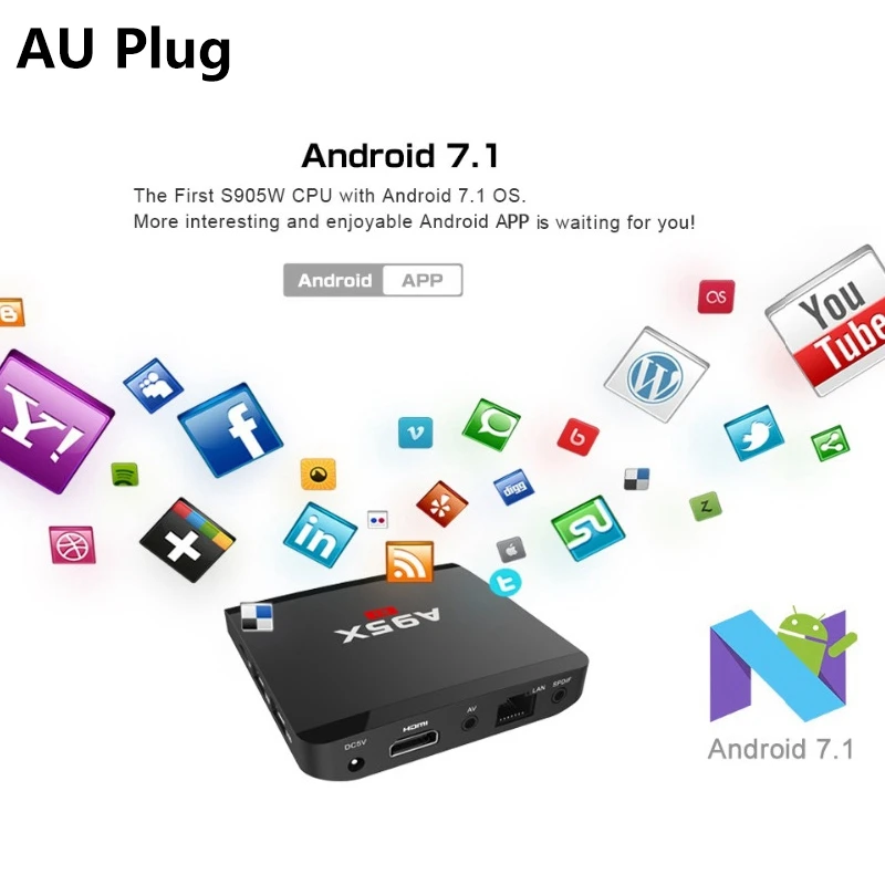 Горячая TTKK 2018 Новый A95X R1 Android 7 1 S905W 2 ГБ + 16 Гб четырехъядерный WiFi 1080P 4K TV Box AU Plug |