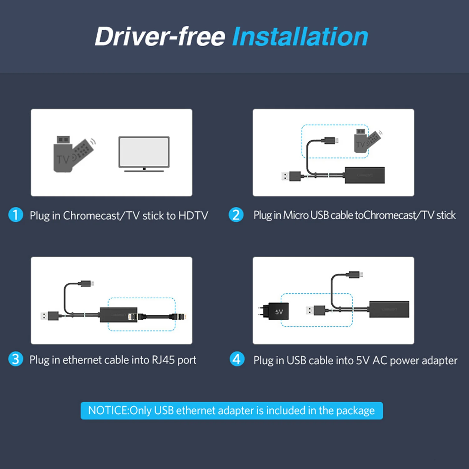 100Mbps Micro Ethernet Adapter Network Card for Amazon Fire TV Stick Raspberry Pi Zeros Chromecast Audio Ultra 1 2 | Компьютеры и офис