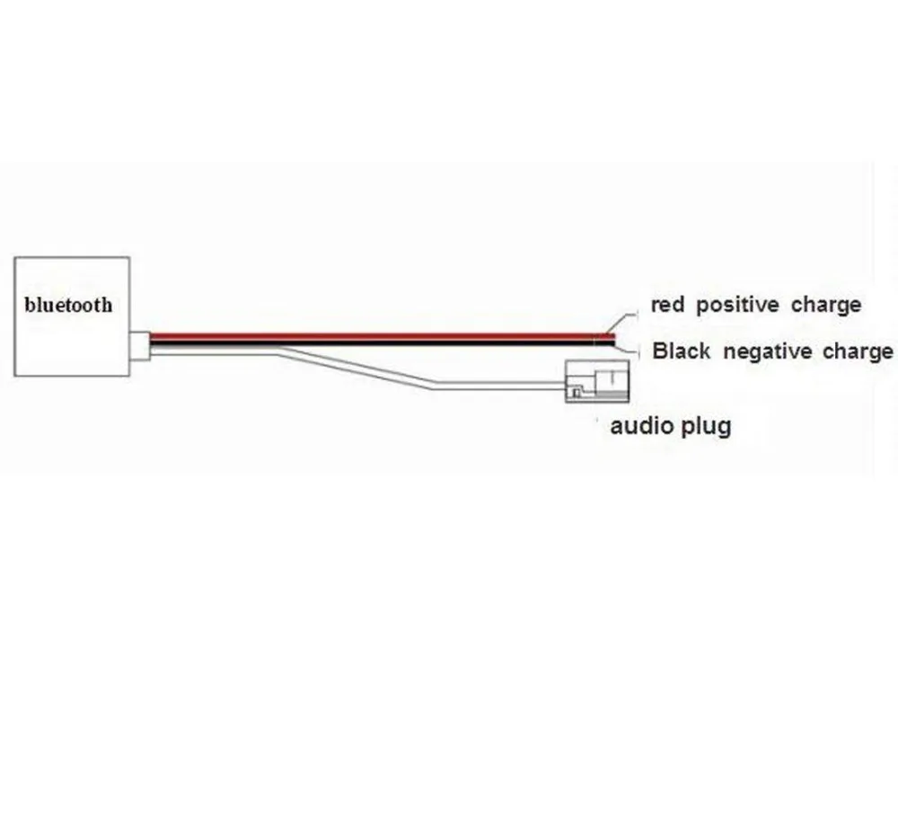 Автомобильный радиоприемник Biurlink RD4 VDO модуль Bluetooth беспроводной аудиоадаптер Aux