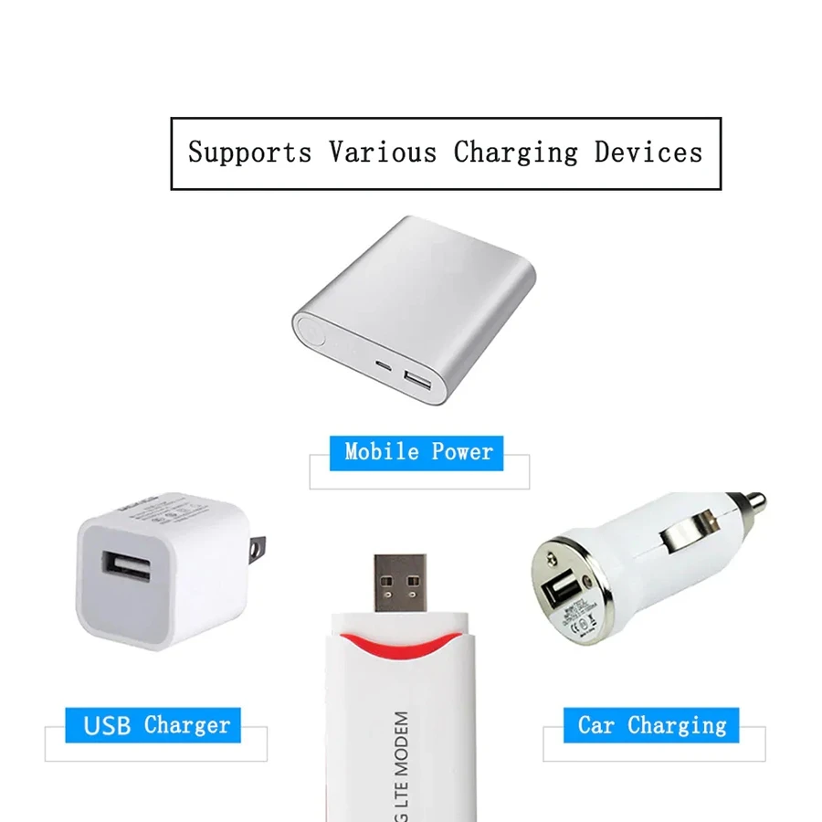 4G Portable Fdd Lte Mobile Wifi Usb Modem Router 100M Band 1/3 Dongle Sim Card Slot Network | Компьютеры и офис