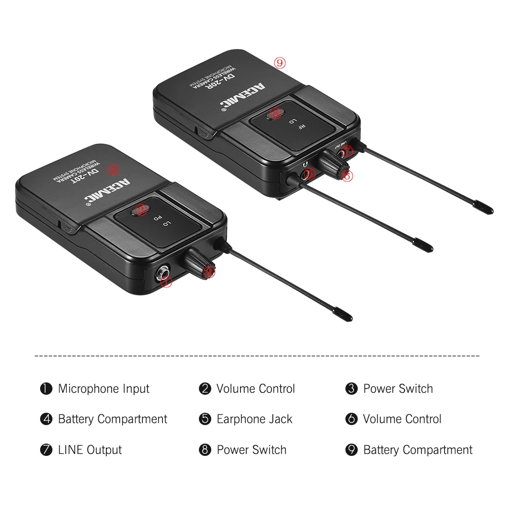 ACEMIC DV 20 UHF истинное Разнообразие беспроводной микрофон Lavalier с передатчиком и