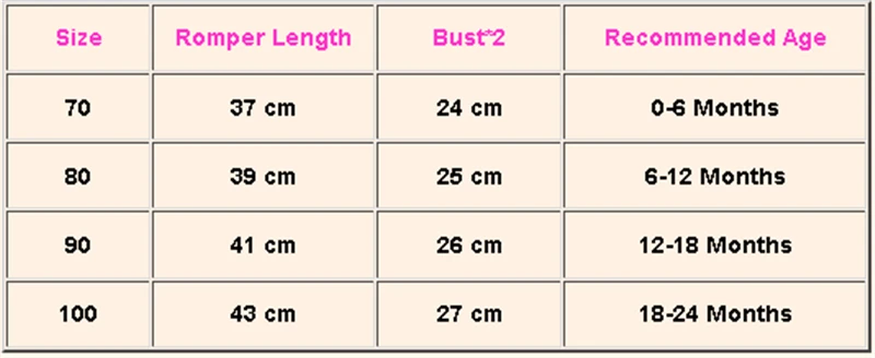 Новинка лета 2019 детская одежда для новорожденных девочек однотонный хлопковый