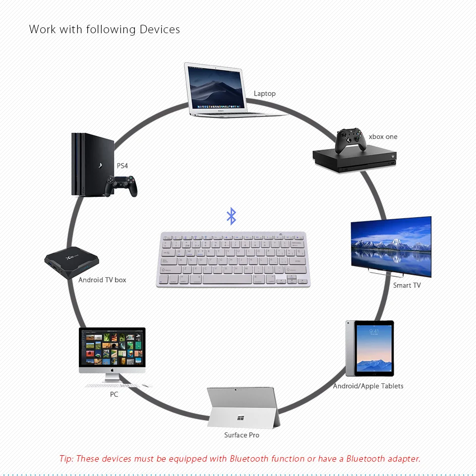 Бесплатная доставка DHL мини испанская Bluetooth клавиатура Espanol для iPad Pro/Surface