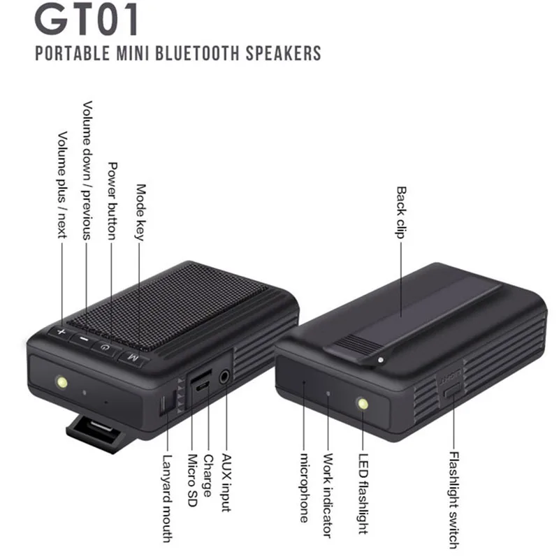 Портативный Ipx6 Водонепроницаемый Bluetooth динамик Gt01 для пожилых людей радио