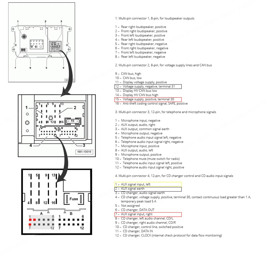 Bluetooth адаптер 4 0 Aux кабель для VW MCD RNS 510 RCD 200 210 310 500 510|Панели| |