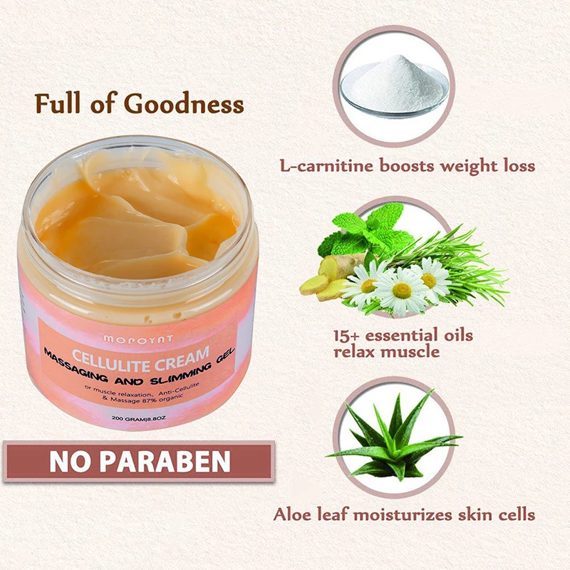 

Anti Cellulite Body Slimming Creams Fat Burner Weight Loss Cream Moisturizing Firming Body Relax Muscle Essence Lotion TSLM1