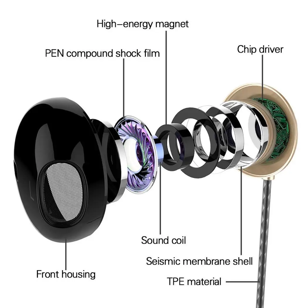 Универсальный металлический Проводные Hi Fi наушники бас 108 (дБ) In Ear 20 20000 (Гц)