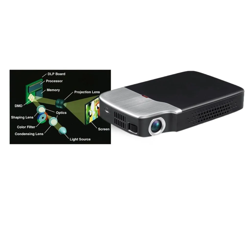 Rd 605 мини проектор Wifi Bluetooth 4 0 3D Led 2500 люмен цифровой 1080P (вилка США)|Аксессуары для