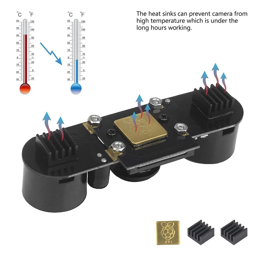 Aokin для Raspberry Pi 3 камера рыбий глаз широкоугольная 160 градусов ИК 5 Мп 1080p гибкий