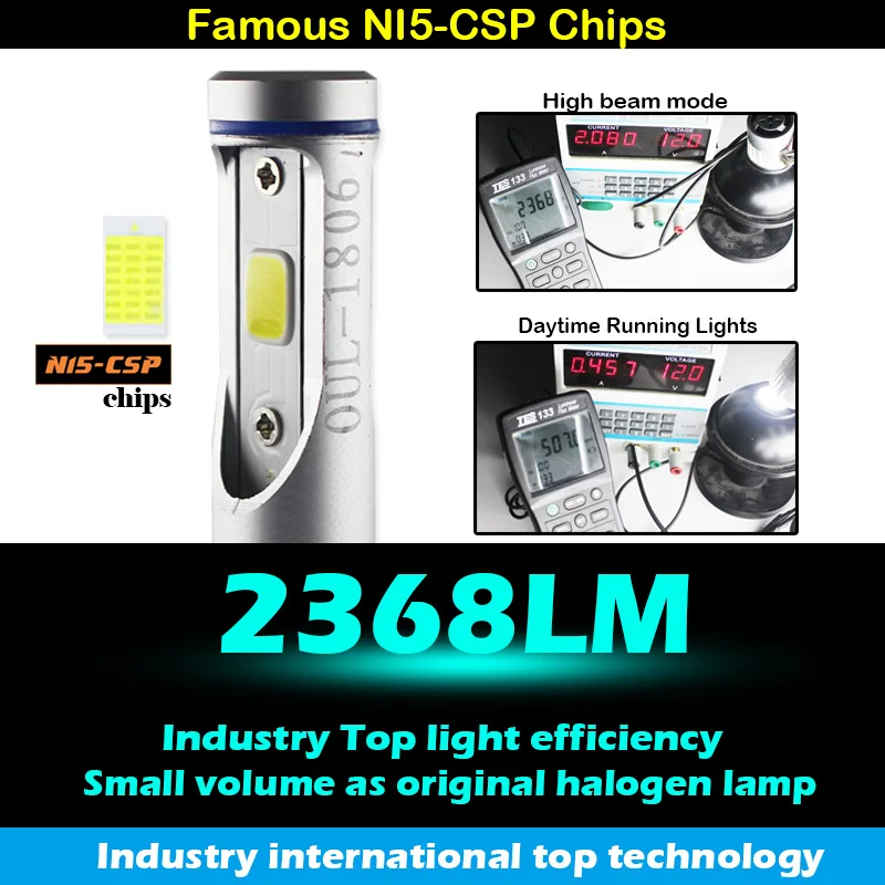 IJDM автомобиля H15 светодиодный лампы Headligh 24 W 2000LM Canbus фар лампа 12 V Для VW Audi BMW