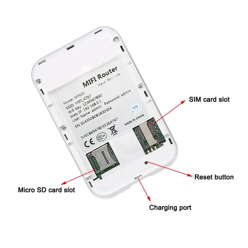 Беспроводной маршрутизатор MF925 4G 2 802.11b/g/n портативный Wi Fi ящик для передачи данных