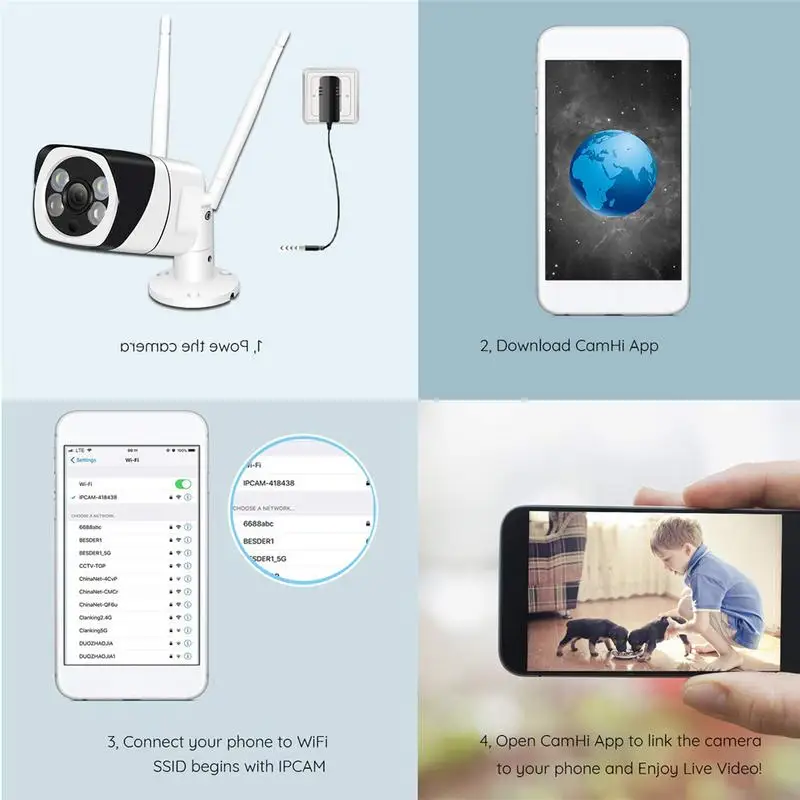 Наружная wifi камера безопасности двойная антенна двухсторонняя аудио 1080P