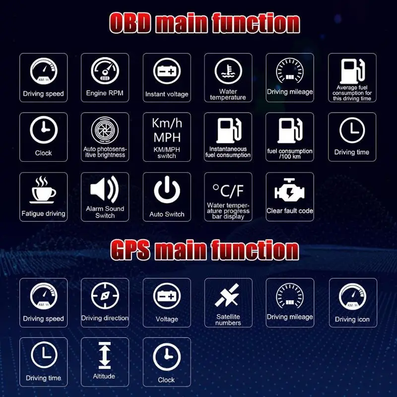 VODOOL Автомобильный дисплей на голову автомобильный HUD OBD2 + GPS система