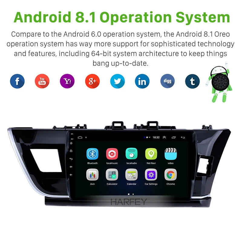 Мультимедийный плеер Harfey сенсорный экран 10 1 дюйма Android 8 для Toyota Corolla RHD 2014 2Din Wi-Fi GPS