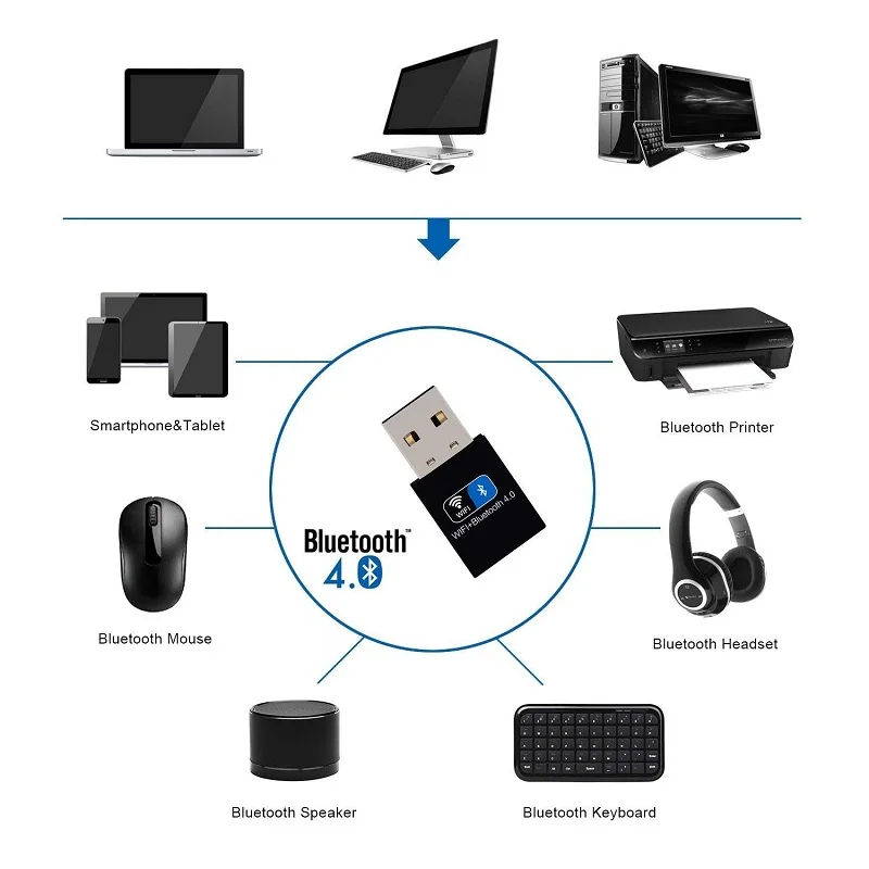 Zapo Mini Bluetooth 4 0 Usb адаптер 2 ГГц Wi Fi 150 Мбит/с беспроводной 802.11N приемник сетевая карта
