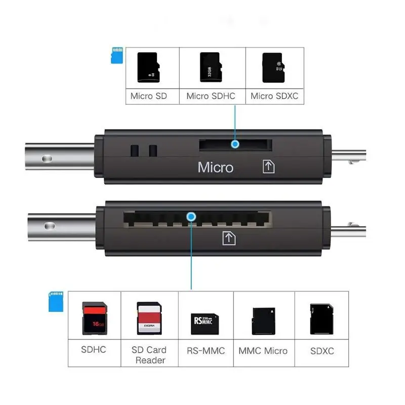 Micro USB + 2 в 1 OTG кардридер универсальный высокоскоростной 0 адаптер для карт памяти