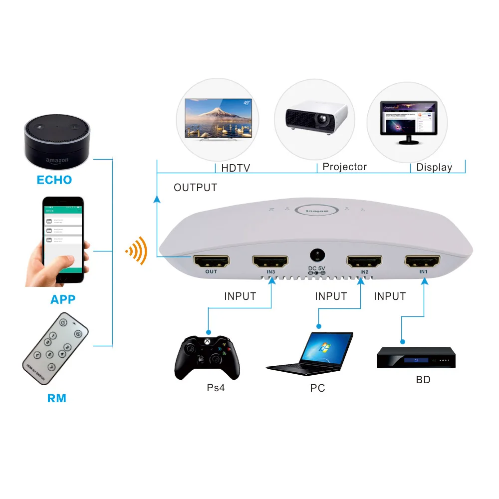 WiFi умный голосовой HDMI коммутатор 4K 3 порта 3x1 сплиттер поддержка @ 60HZ Ultra HD 3D пульт