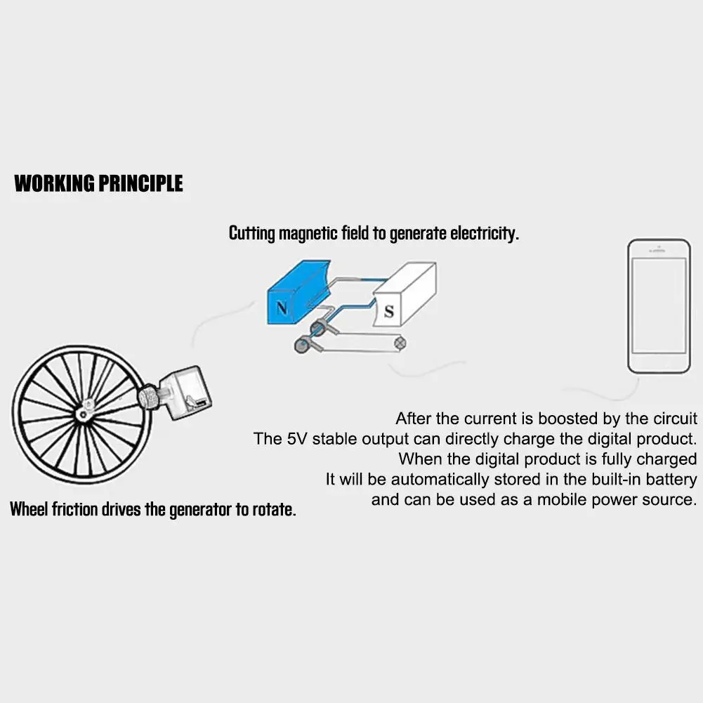 1000mAh Электрический генератор для велосипеда на открытом воздухе мобильный