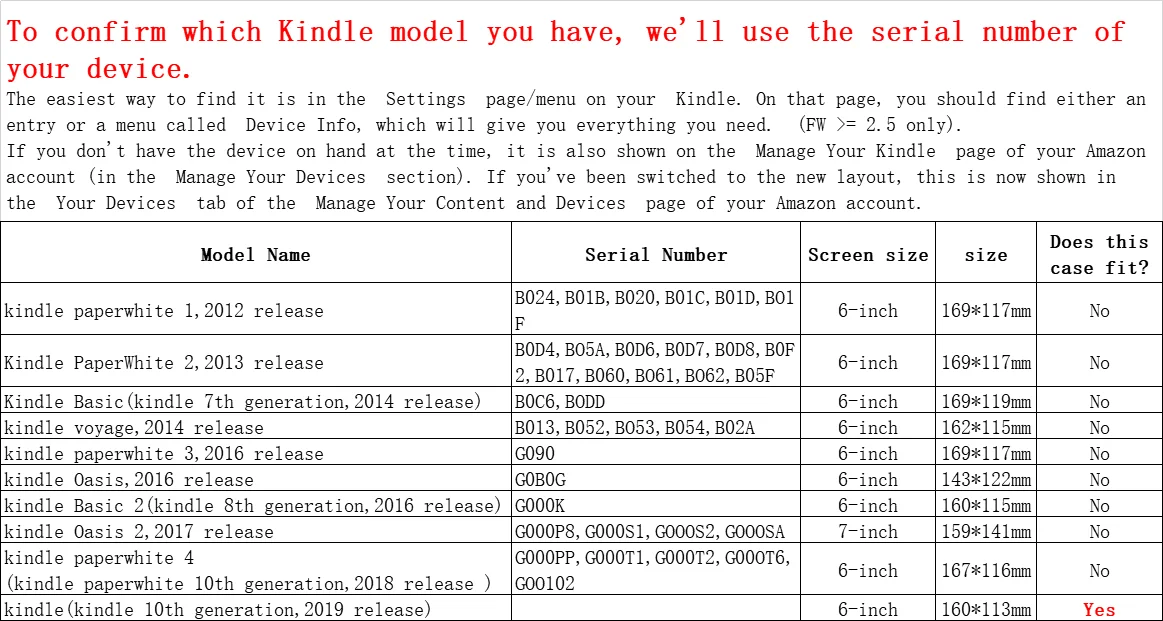 Милый художественный Рисунок Флип кожаный чехол для нового kindle 2019 10th поколения