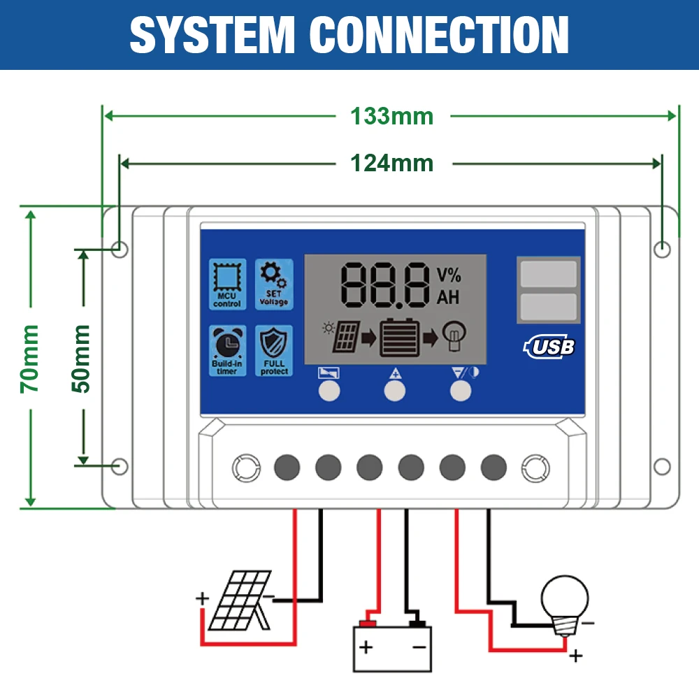 Solar controller 30A 12V 24V Auto Charge Controller PWM With LCD Dual USB 5V Output Cell Panel Regulator PV Home | Строительство и