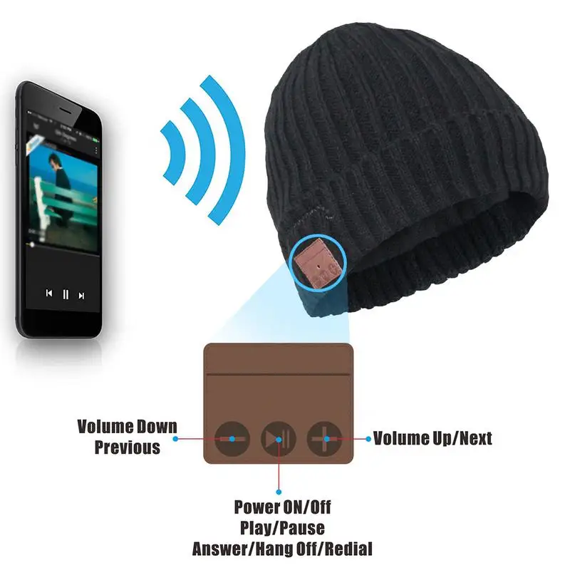 V4.2 Bluetooth вязаная шапка бини беспроводная гарнитура зимняя Музыка динамик для