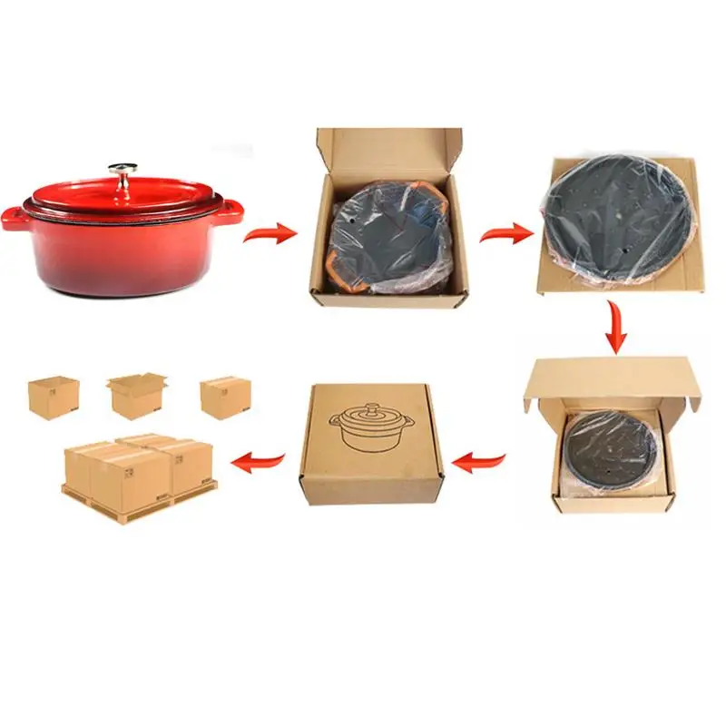 

Newly Creative Dutch Ovens Enameled Cast Iron Covered Casserole Oval Anti-scalding Handle Mini Pot