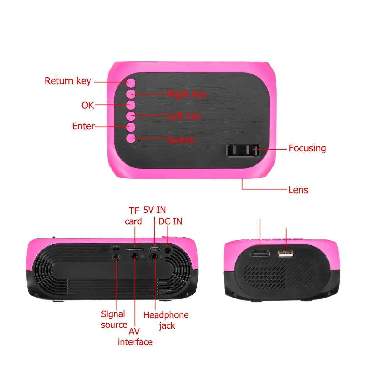 Мини проектор 1080p HD USB TF с поддержкой 3D MP4 портативный кинопроектор для домашнего