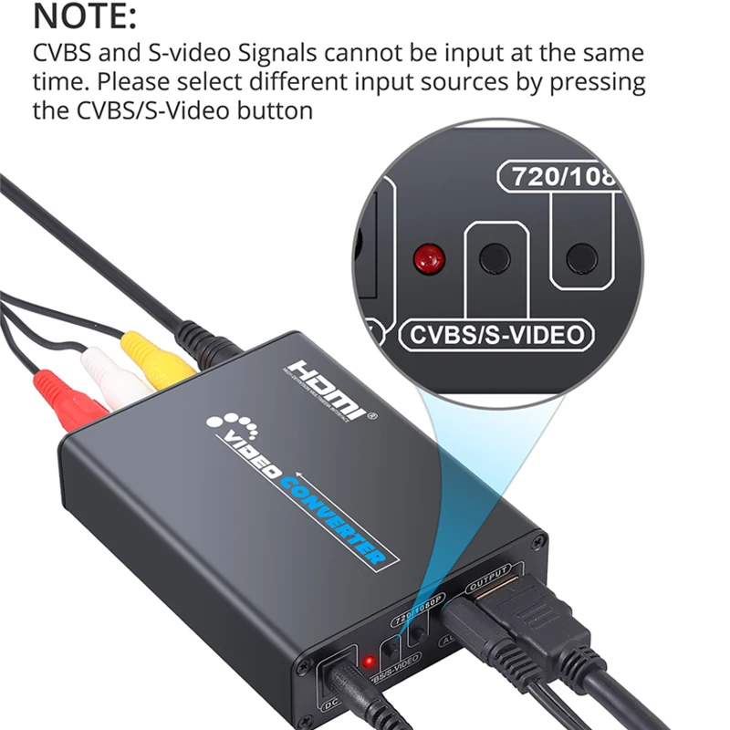 PROZOR 3RCA AV CVBS S Video to HDMI совместимый адаптер Поддержка 720p/1080p Композитный R/L аудио для