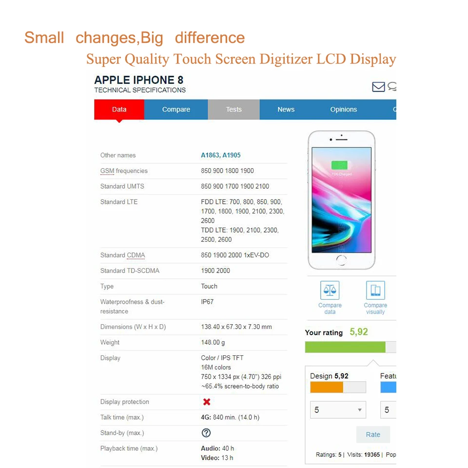 10 шт./лот для iphone 8 8G полный ЖК дисплей сенсорный экран дигитайзер панель панталла