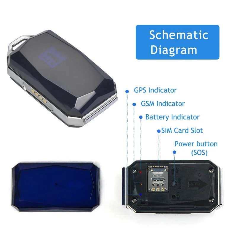 SilverStrong ошейник для домашних животных GSM AGPS Wifi LBS IP67 Водонепроницаемый мини легкий