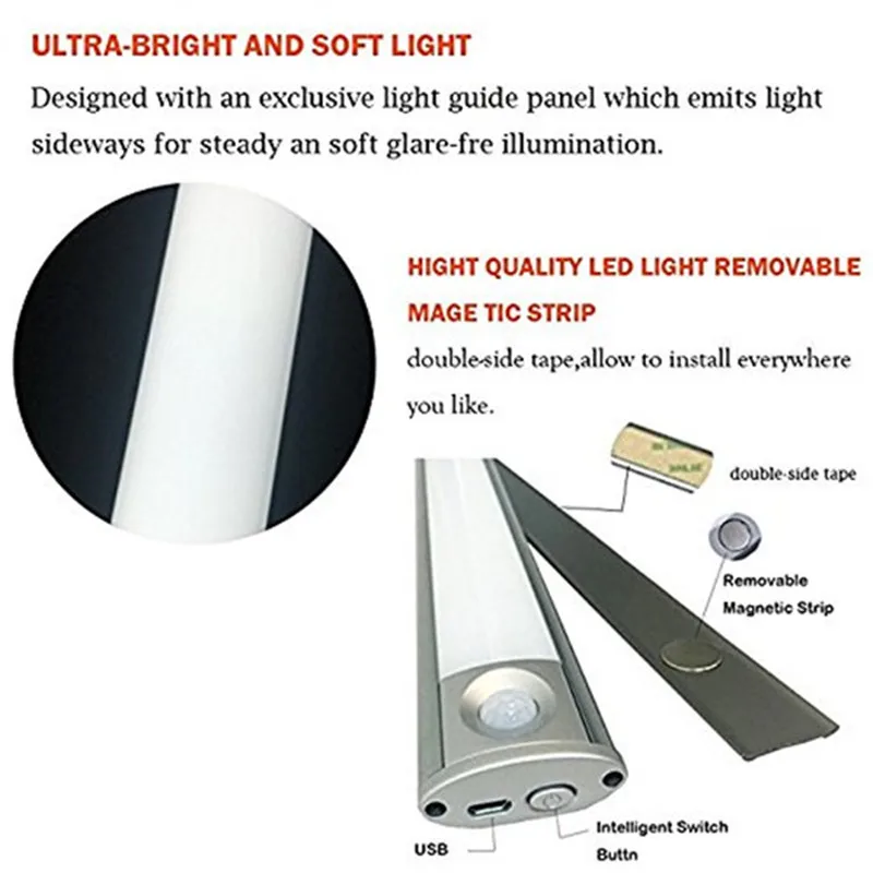 CLAITE Светодиодная лампа для шкафа 33 LED SMD4014 USB Перезаряжаемый датчик движения