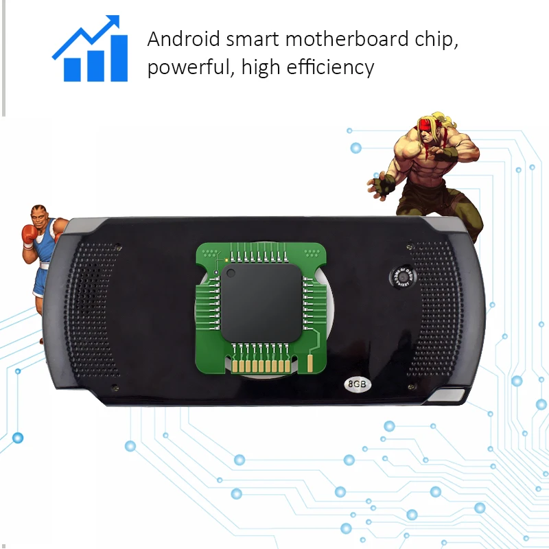 Портативные игровые приставки Data Frog с 4 3 дюймовым Hd экраном 32 бит портативные