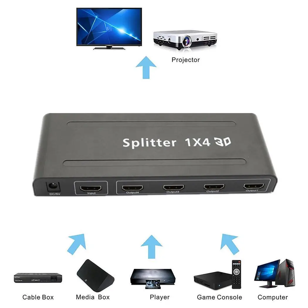 Прочный практичный мультимедийный интерфейс высокой четкости Splitter адаптер DC5V 2A