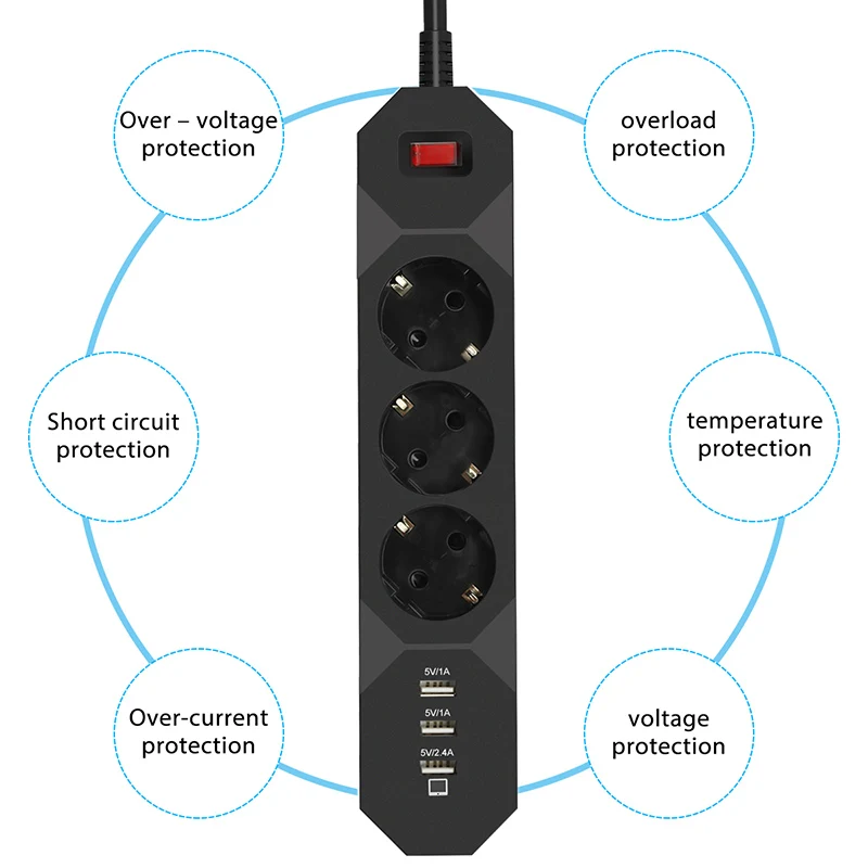 CLAITE Смарт USB Мощность полосы 5V 2.4A 3 Порты зарядка через адаптер переменного тока 250