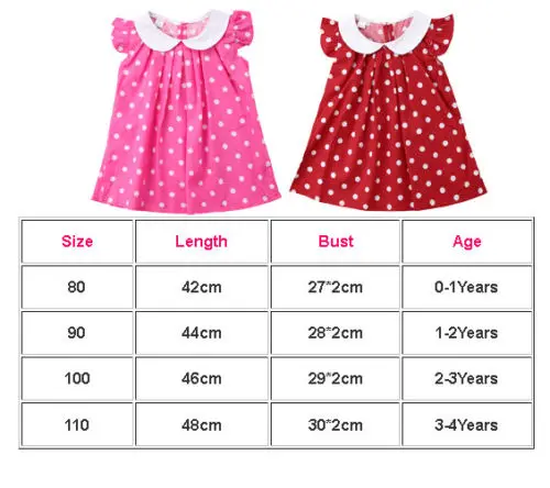 Hot Cute Kids Baby Girls Polka Dot Summer Dresses Toddler Sundress Outfit Dress 0-4Y Sunsuit | Детская одежда и обувь
