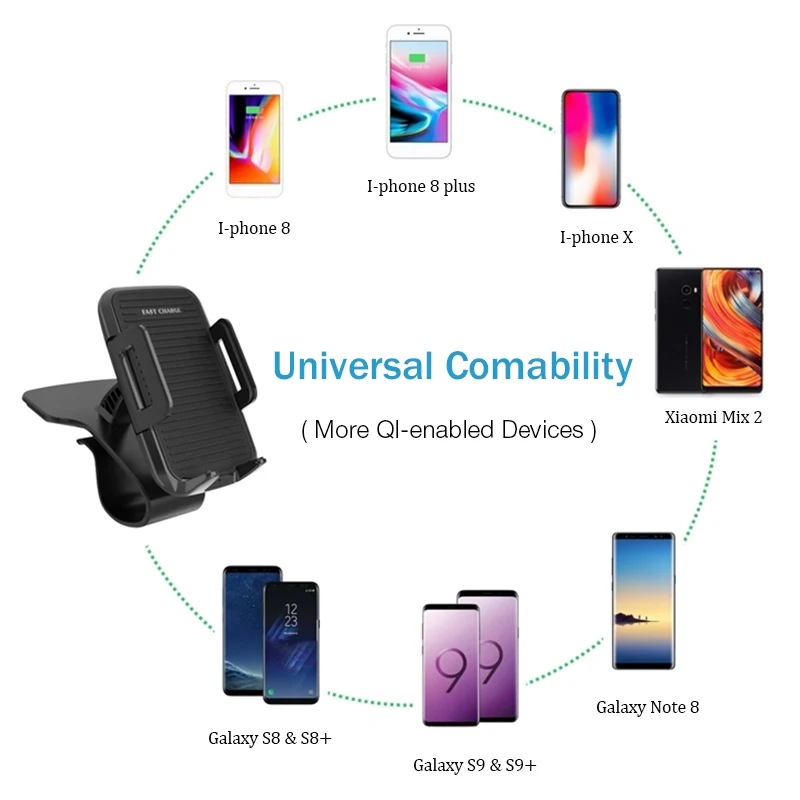 LEORY новое автомобильное беспроводное зарядное устройство Qi для iPhone XS Max X XR 8