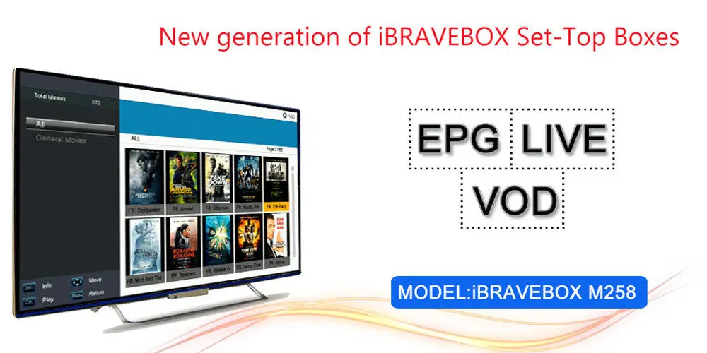The IBRAVEBOX M258 IPTV Set Top Box Linux Media Player | Электроника