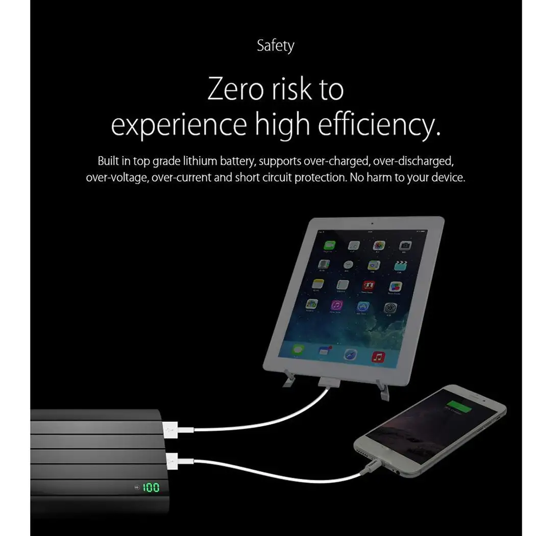 Мощность Bank 20000 mAh Портативный ЖК дисплей Dual легкий вес компактный размер USB