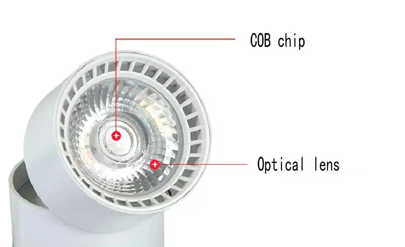 Бесплатная доставка Высокая мощность затемнения 10 Вт 15 COB LED дорожное освещение с