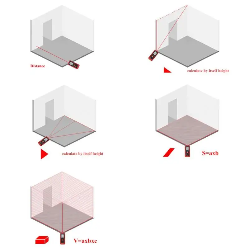 D8 лазерный дальномер уровень измерительная рулетка | Инструменты