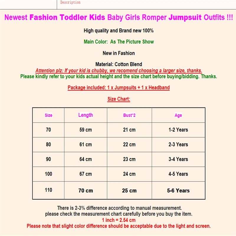 Летний комбинезон с оборками и цветочным рисунком для маленьких девочек круглой